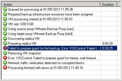 VSSControl