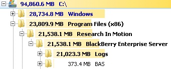 blacklog